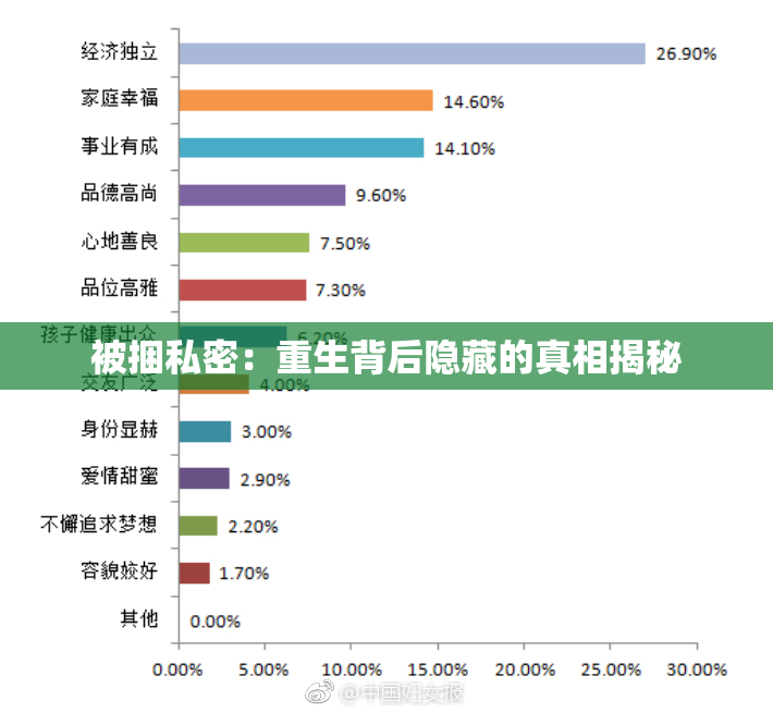 被捆私密：重生背后隐藏的真相揭秘
