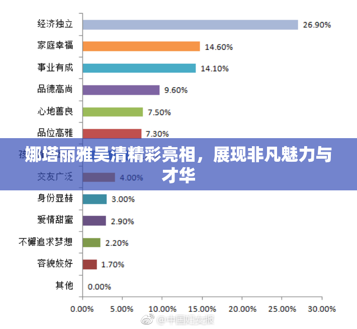 娜塔丽雅吴清精彩亮相，展现非凡魅力与才华