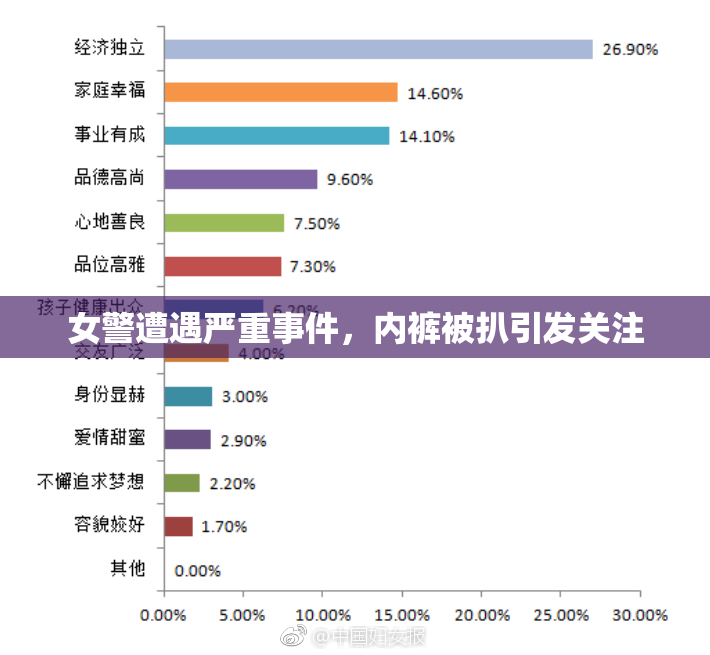 女警遭遇严重事件，内裤被扒引发关注