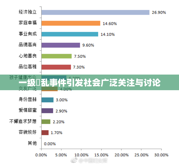 一级婬乱事件引发社会广泛关注与讨论
