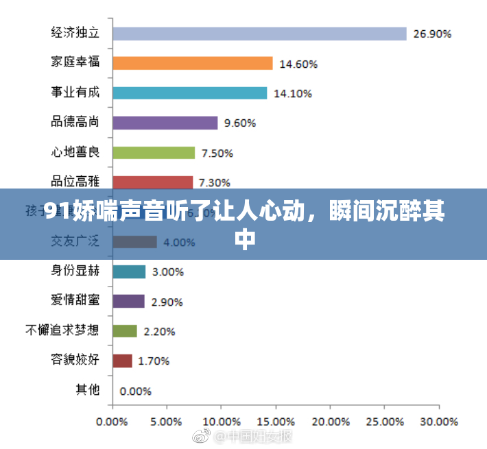 91娇喘声音听了让人心动，瞬间沉醉其中
