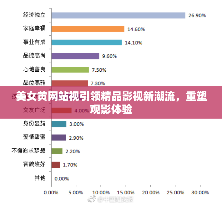 美女黄网站视引领精品影视新潮流，重塑观影体验