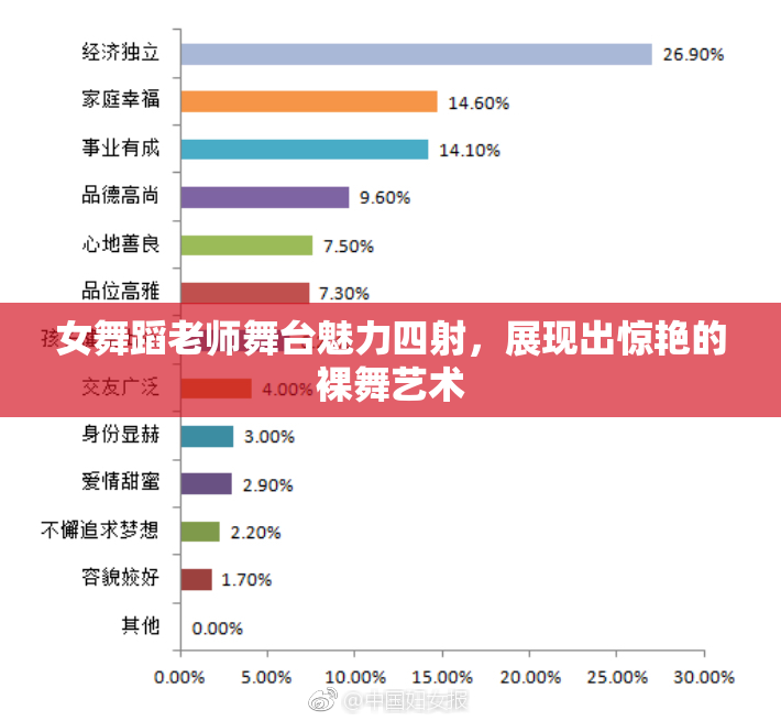 女舞蹈老师舞台魅力四射，展现出惊艳的裸舞艺术