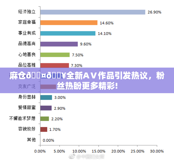 麻仓🖤🔥全新AⅤ作品引发热议，粉丝热盼更多精彩!