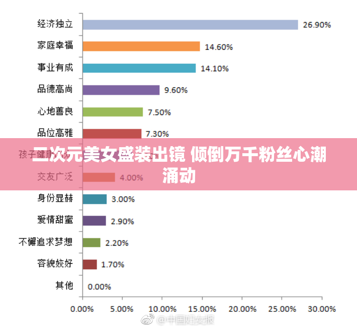 二次元美女盛装出镜 倾倒万千粉丝心潮涌动