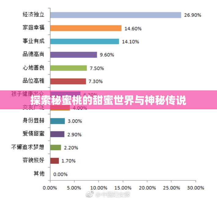探索秘蜜桃的甜蜜世界与神秘传说