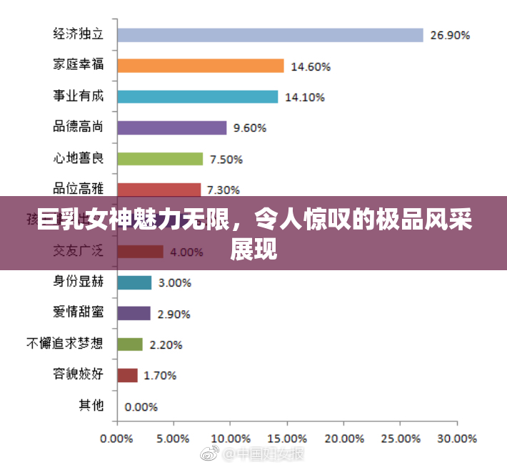 巨乳女神魅力无限，令人惊叹的极品风采展现