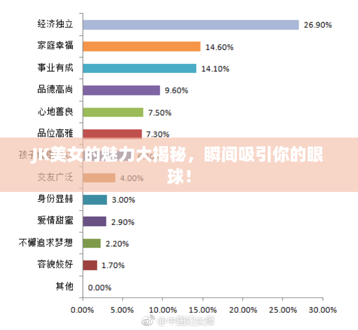 JK美女的魅力大揭秘，瞬间吸引你的眼球！