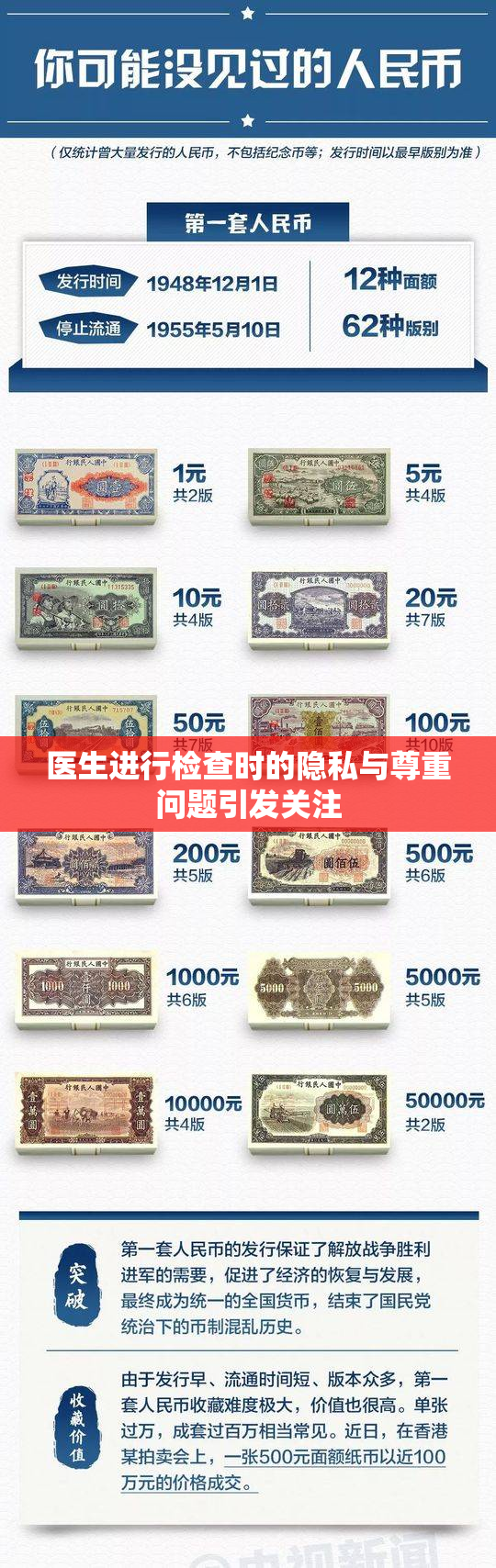 医生进行检查时的隐私与尊重问题引发关注