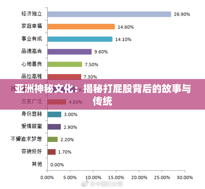 亚洲神秘文化：揭秘打屁股背后的故事与传统