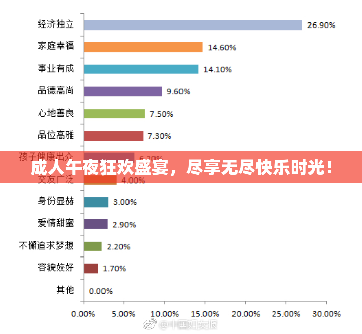 成人午夜狂欢盛宴，尽享无尽快乐时光！
