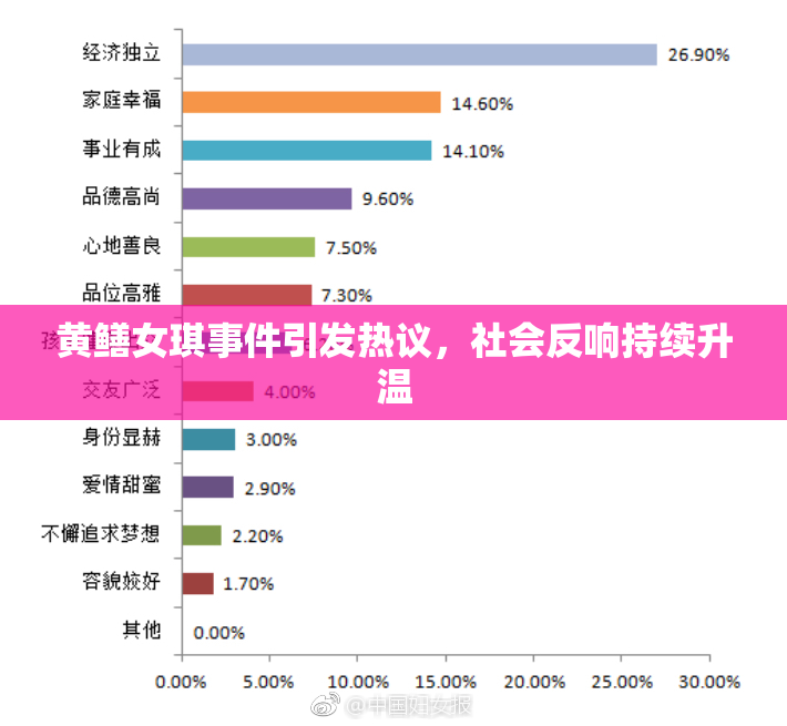 黄鳝女琪事件引发热议，社会反响持续升温