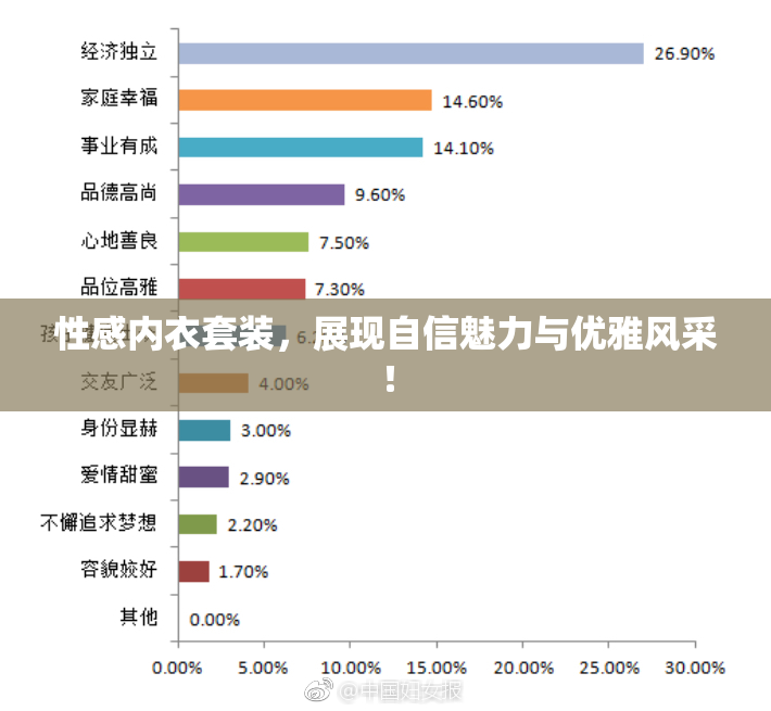性感内衣套装，展现自信魅力与优雅风采！