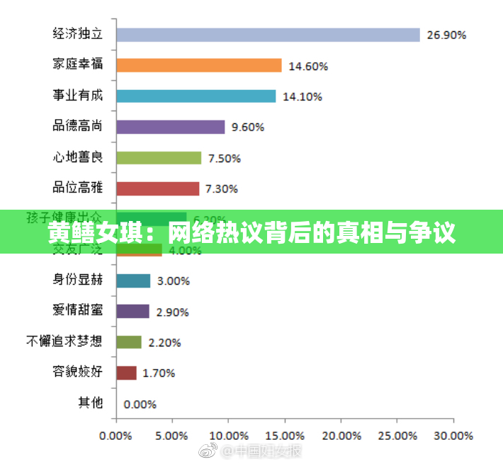 黄鳝女琪：网络热议背后的真相与争议