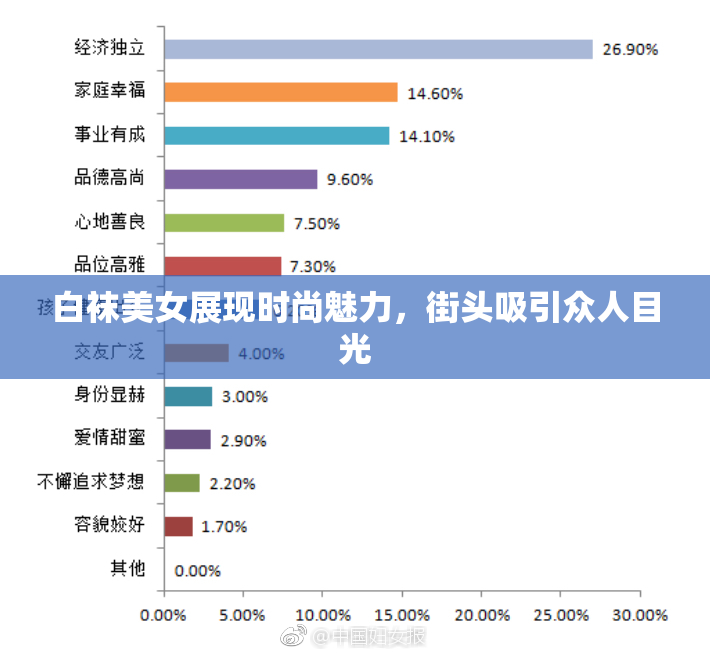 白袜美女展现时尚魅力，街头吸引众人目光