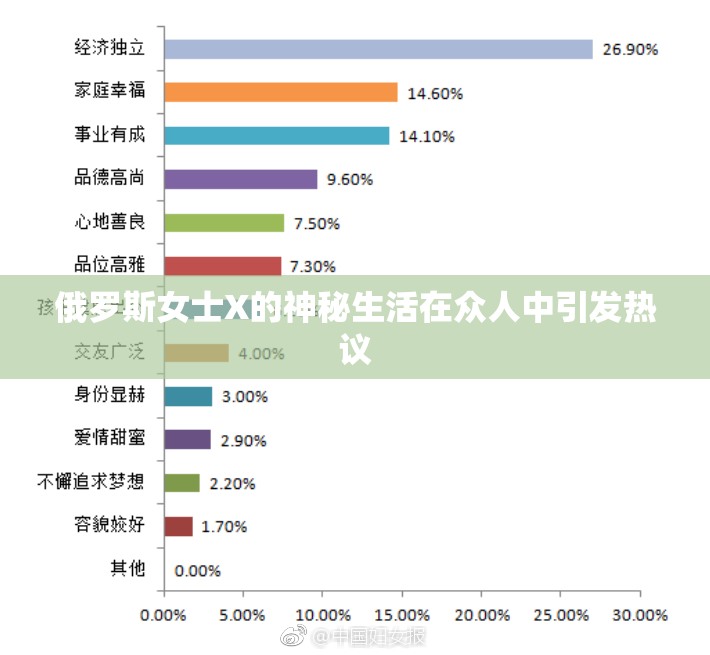 俄罗斯女士X的神秘生活在众人中引发热议