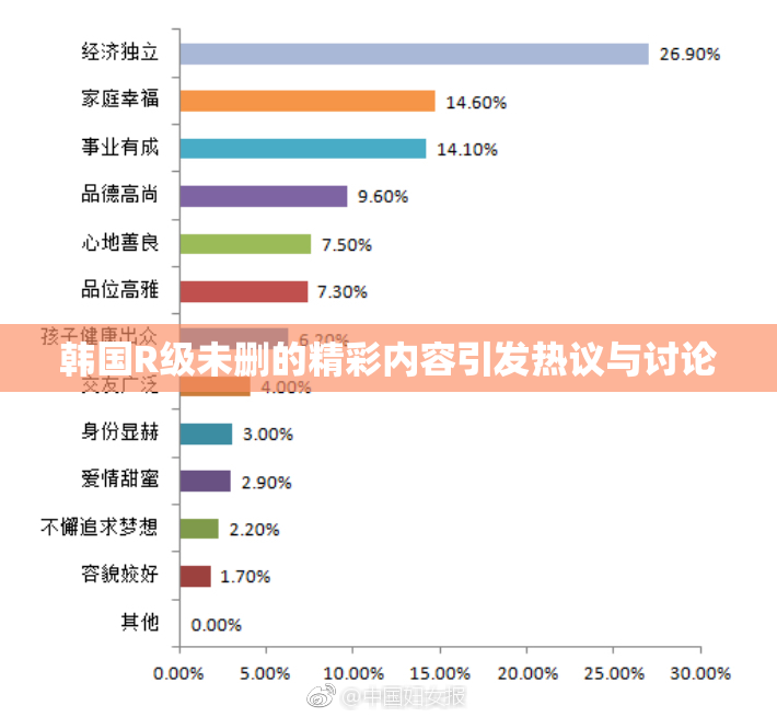 韩国R级未删的精彩内容引发热议与讨论