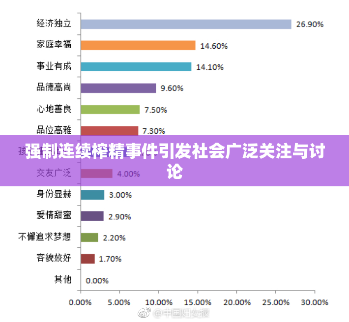 强制连续榨精事件引发社会广泛关注与讨论