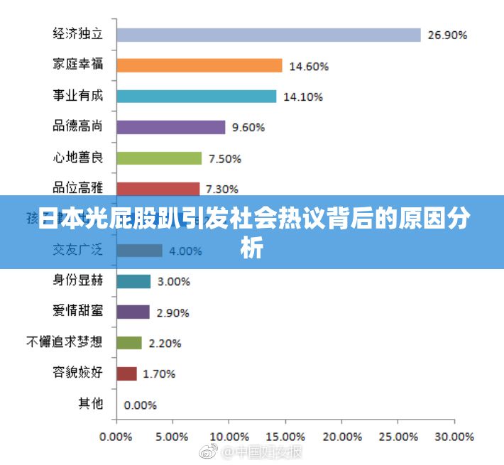 日本光屁股趴引发社会热议背后的原因分析