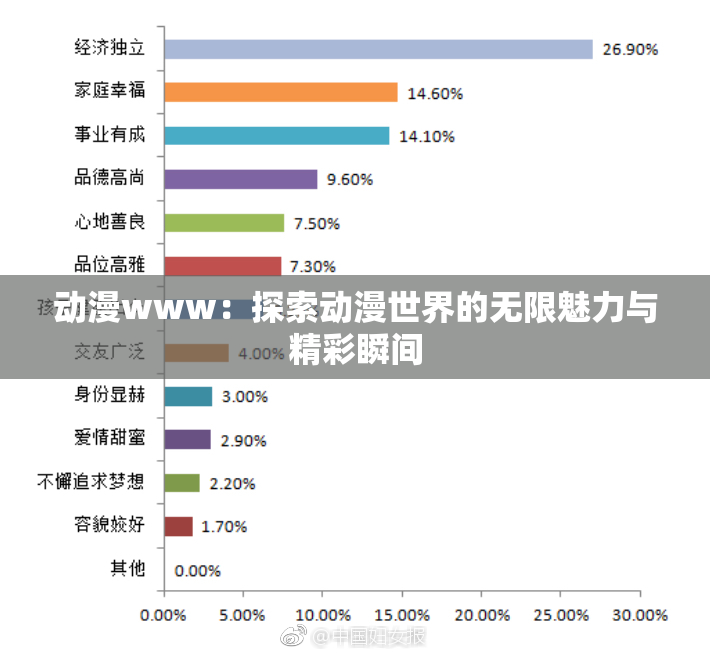 动漫www：探索动漫世界的无限魅力与精彩瞬间