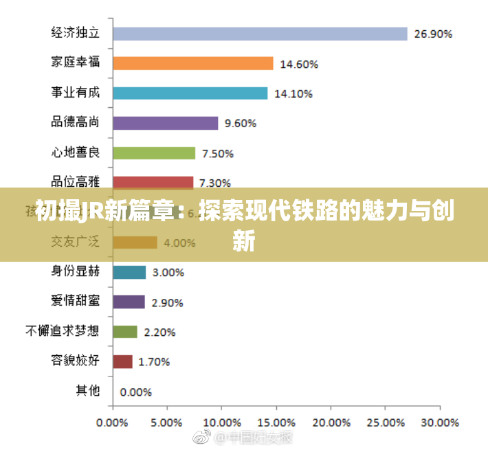 初撮JR新篇章：探索现代铁路的魅力与创新