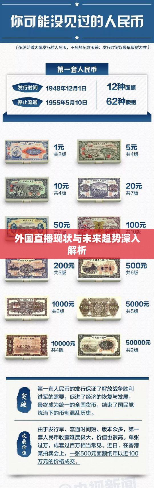 外国直播现状与未来趋势深入解析