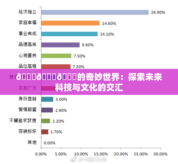 🍆🍑🔞的奇妙世界：探索未来科技与文化的交汇