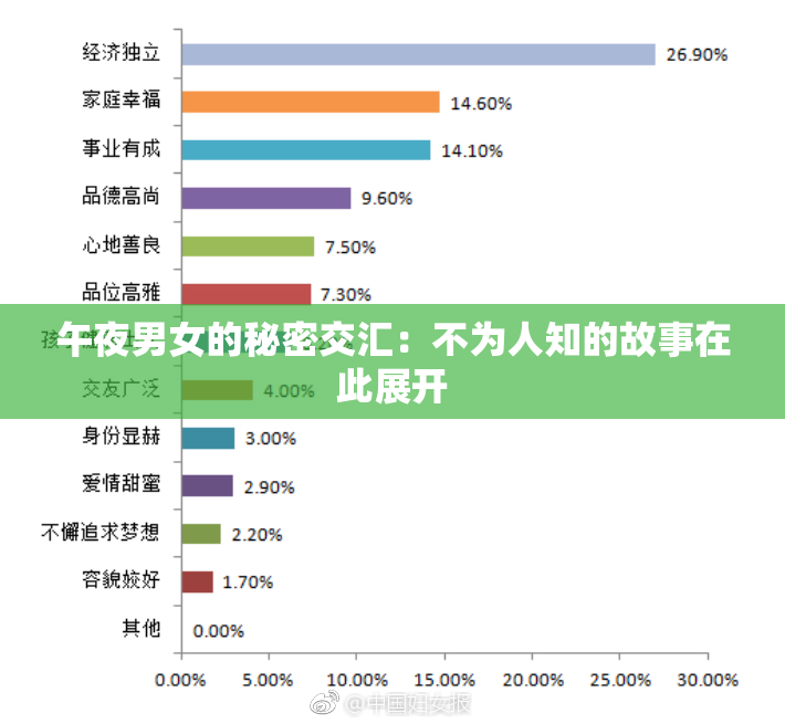午夜男女的秘密交汇：不为人知的故事在此展开