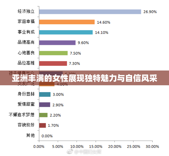 亚洲丰满的女性展现独特魅力与自信风采