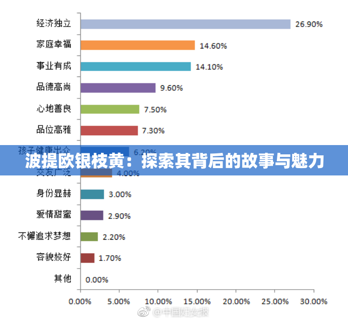 波提欧银枝黄：探索其背后的故事与魅力