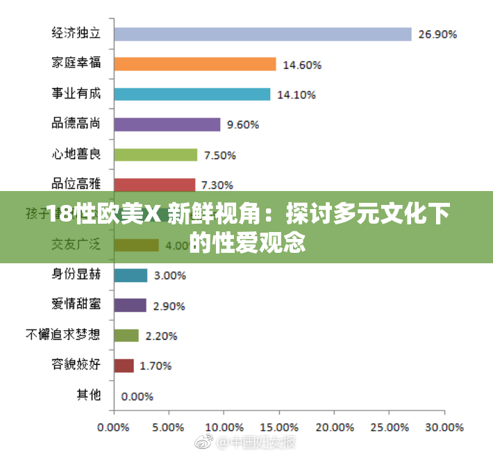 18性欧美X 新鲜视角：探讨多元文化下的性爱观念