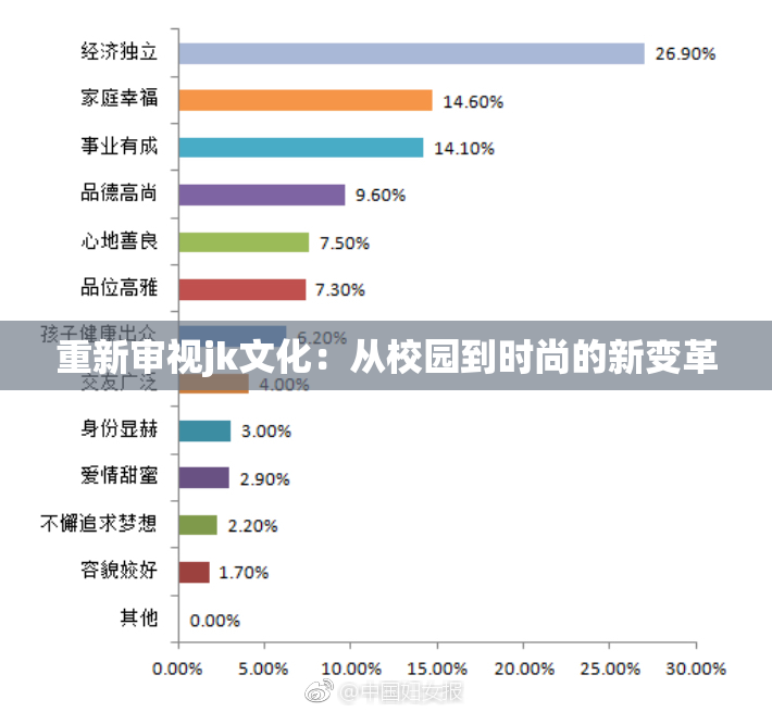 重新审视jk文化：从校园到时尚的新变革