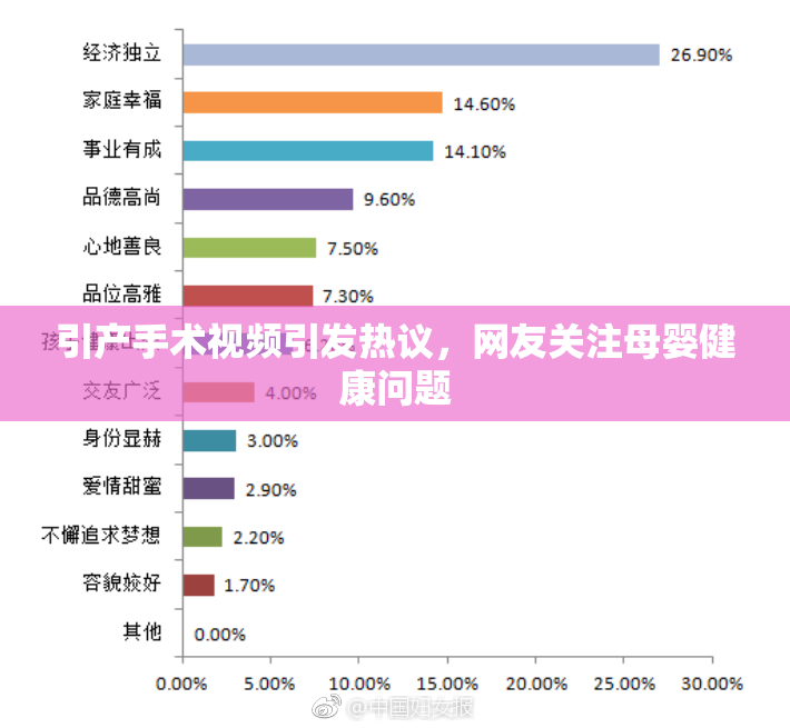 引产手术视频引发热议，网友关注母婴健康问题