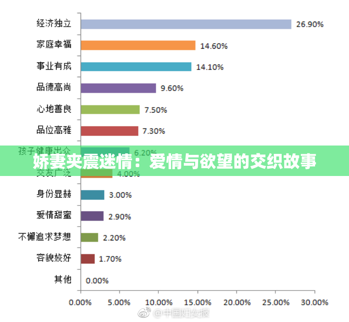 娇妻夹震迷情：爱情与欲望的交织故事