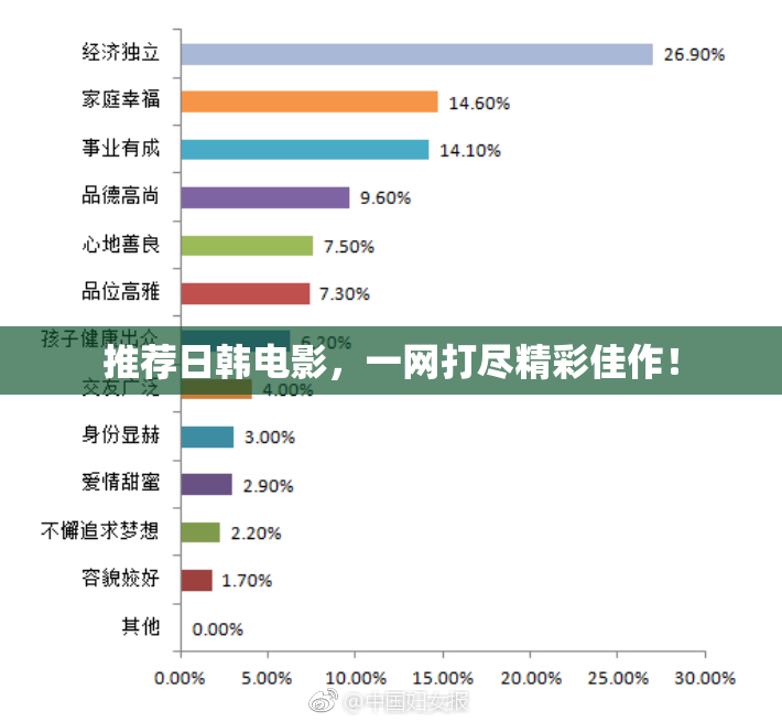 推荐日韩电影，一网打尽精彩佳作！