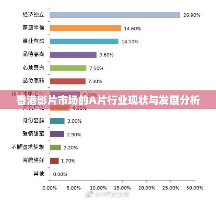 香港影片市场的A片行业现状与发展分析