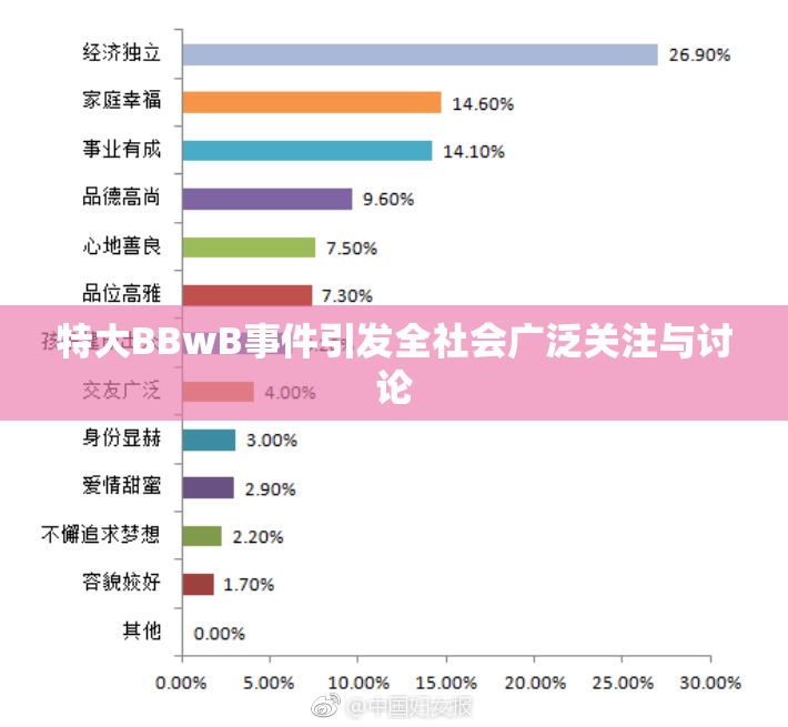 特大BBwB事件引发全社会广泛关注与讨论
