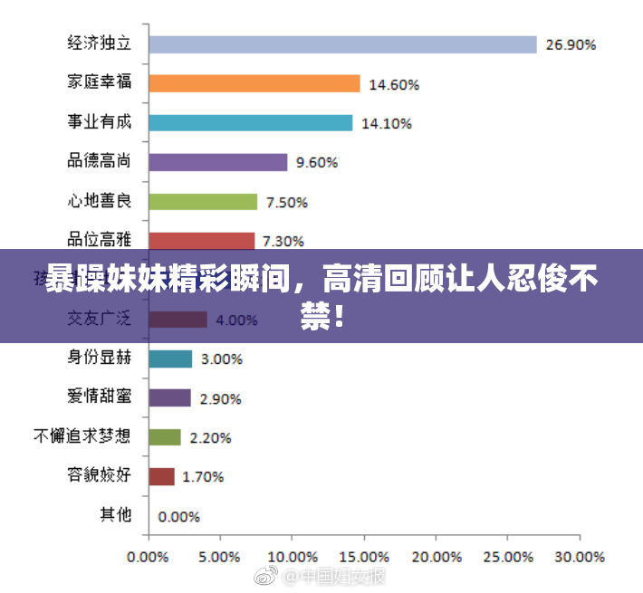 暴躁妹妹精彩瞬间，高清回顾让人忍俊不禁！