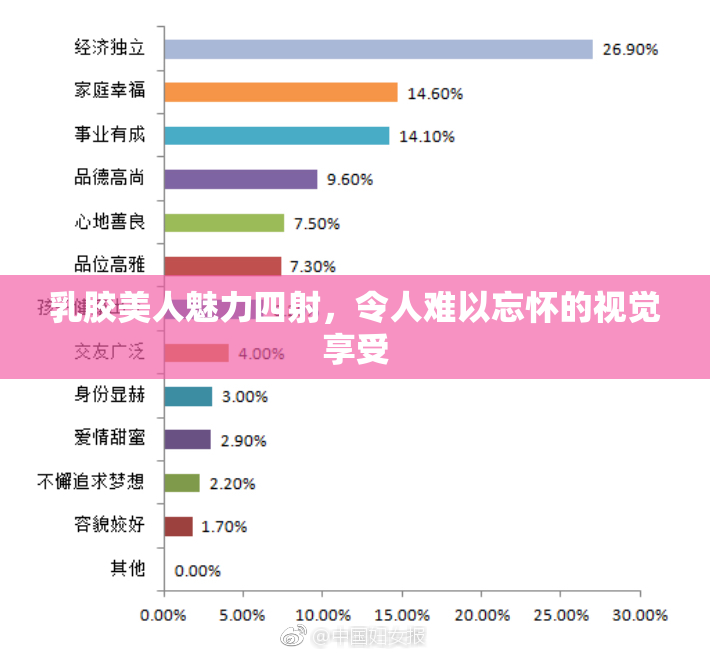 乳胶美人魅力四射，令人难以忘怀的视觉享受