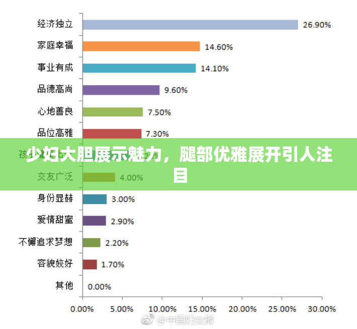 少妇大胆展示魅力，腿部优雅展开引人注目