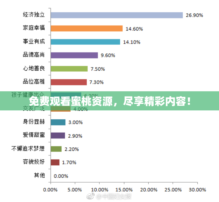免费观看蜜桃资源，尽享精彩内容！