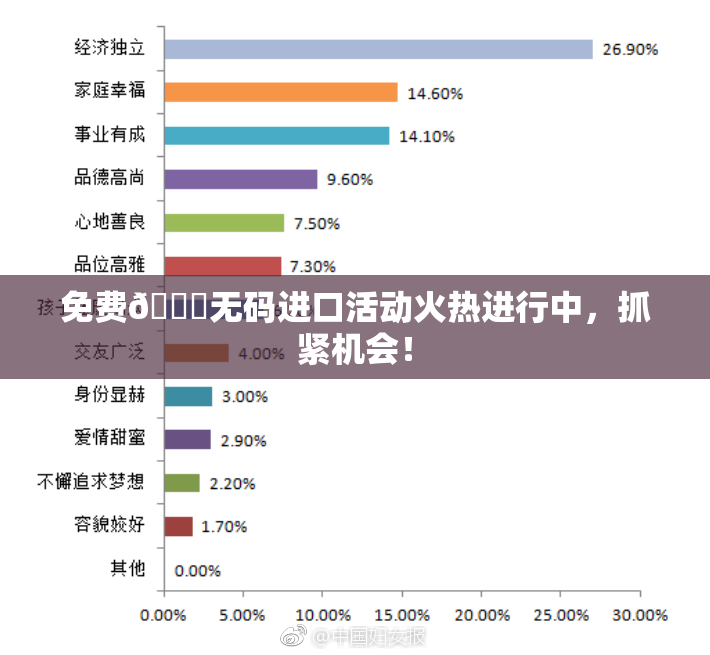 免费🔞无码进口活动火热进行中，抓紧机会！