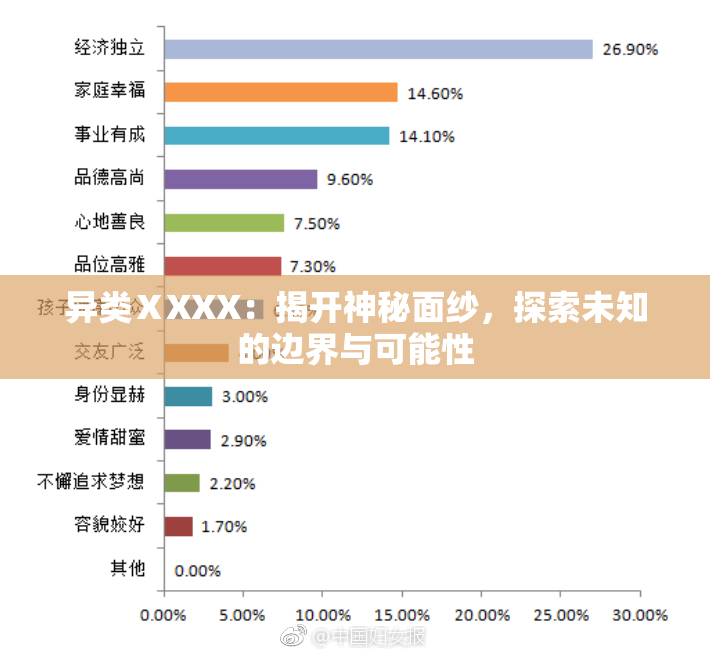 异类ⅩXXX：揭开神秘面纱，探索未知的边界与可能性