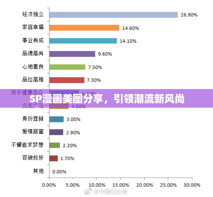 SP漫画美图分享，引领潮流新风尚