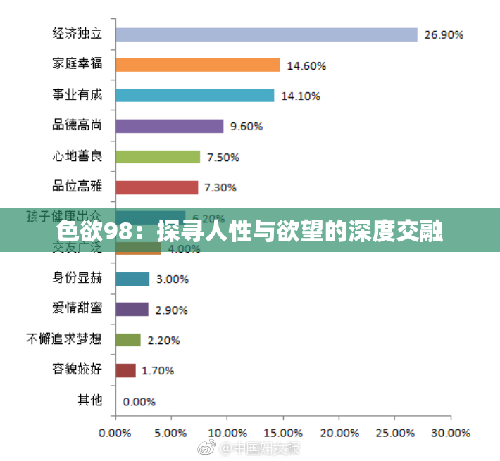 色欲98：探寻人性与欲望的深度交融