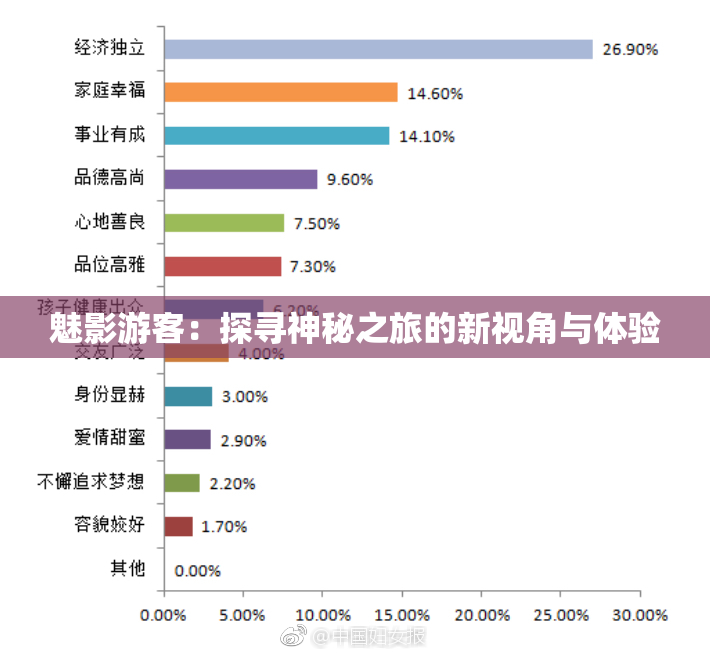 魅影游客：探寻神秘之旅的新视角与体验