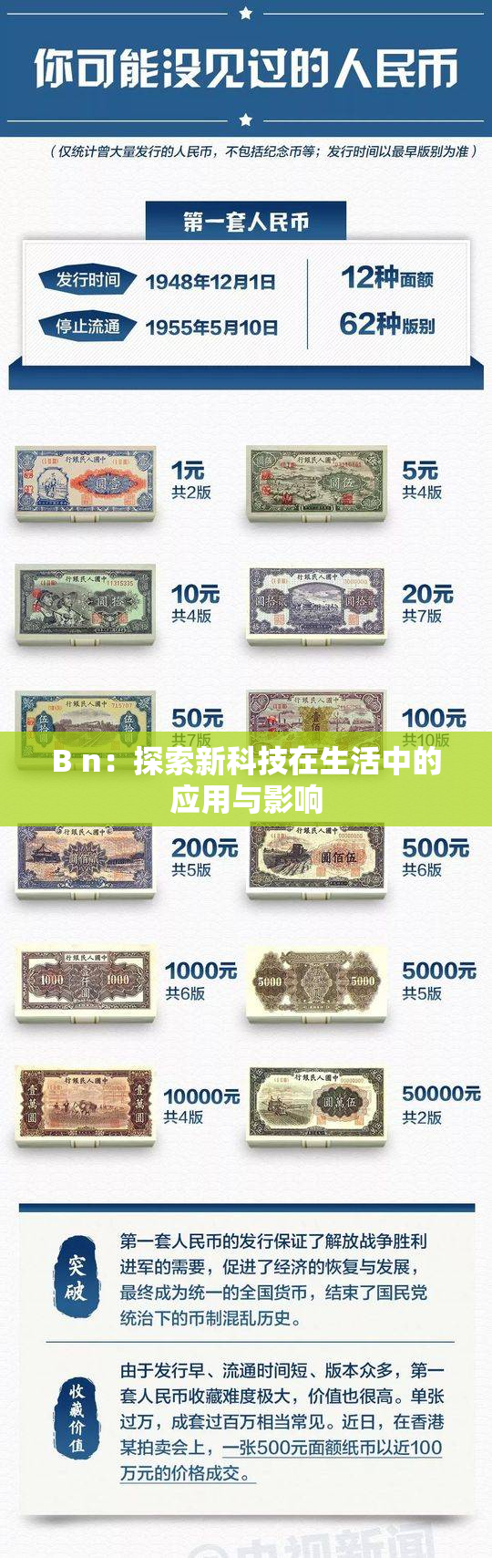 B n：探索新科技在生活中的应用与影响
