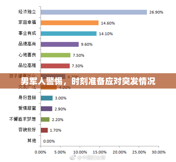 男军人警惕，时刻准备应对突发情况