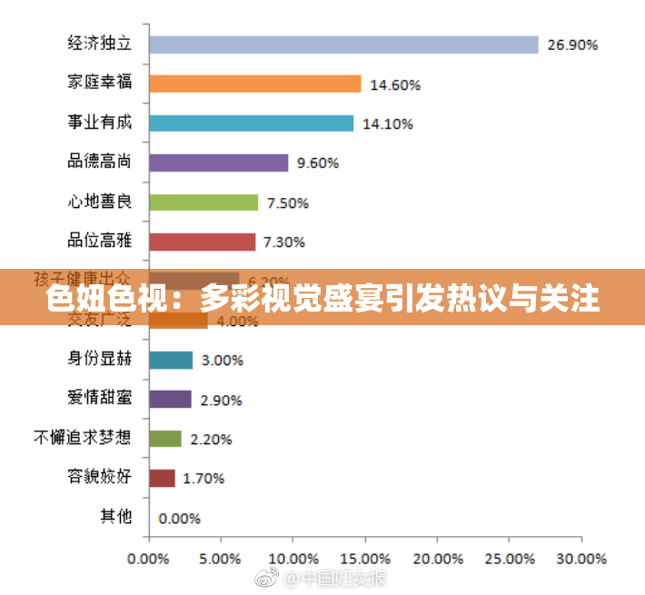 色妞色视：多彩视觉盛宴引发热议与关注