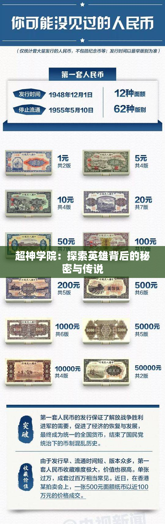 超神学院：探索英雄背后的秘密与传说